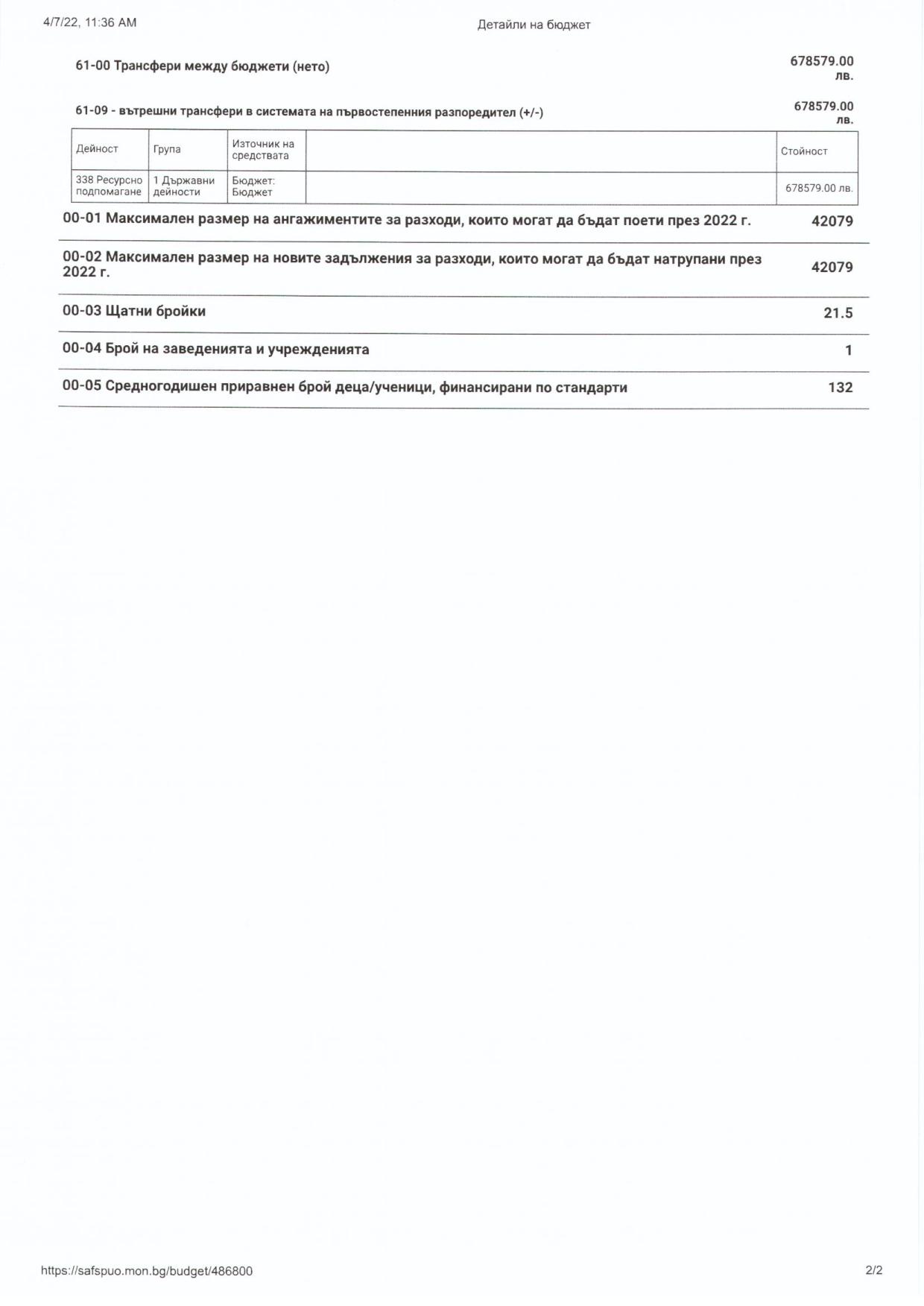 бюджет 2022г page 002